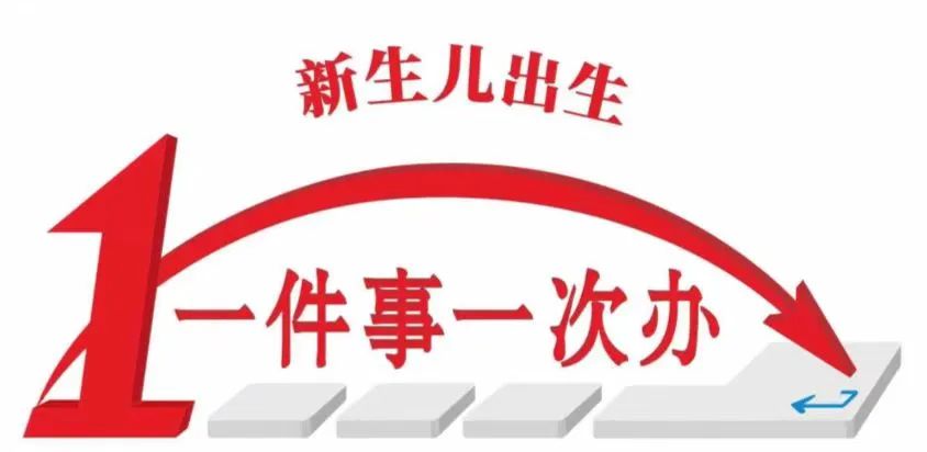 3一件事一次办.jpg