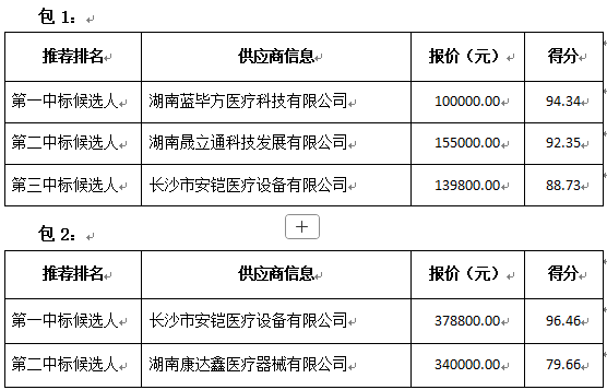 供应商投标情况.jpg