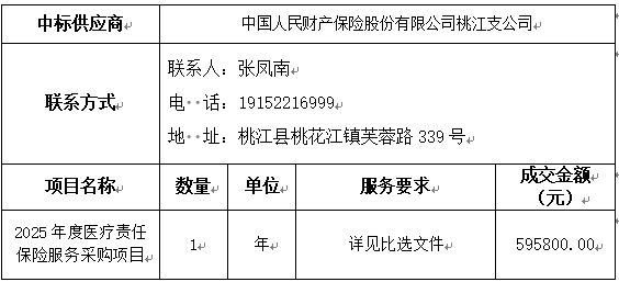 中标（成交）供应商及主要标的信息.jpg