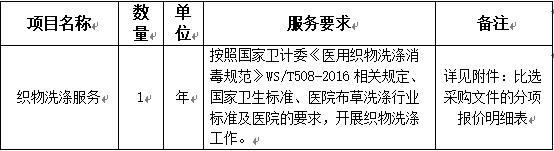 采购清单.jpg
