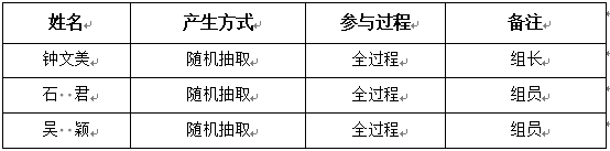 评审小组成员名单.jpg