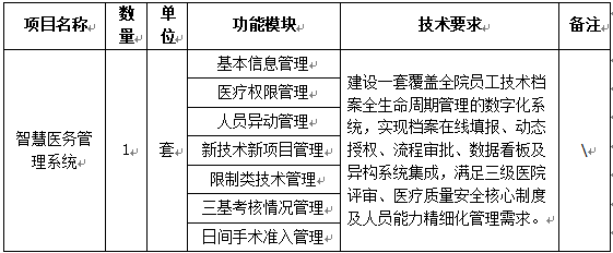 采购清单.png