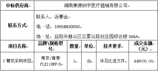 中标（成交）供应商及主要标的信息.png