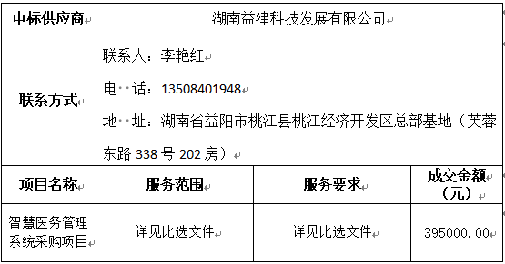 中标（成交）供应商及主要标的信息.png