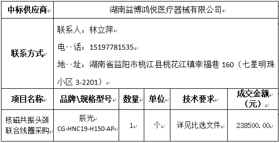 中标（成交）供应商及主要标的信息.png