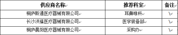 邀请供应商的情况.png