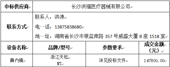 中标(成交)供应商及主要标的信息.png