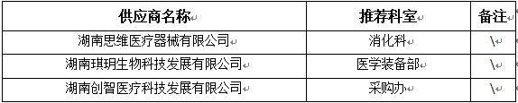 邀请供应商的情况.png