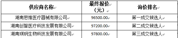 询价情况.png