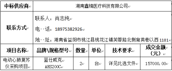 中标（成交）供应商及主要标的信息.png