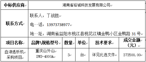 中标（成交）供应商及主要标的信息.png