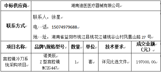 中标（成交）供应商及主要标的信息.png