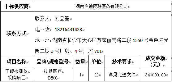 中标（成交）供应商及主要标的信息.png