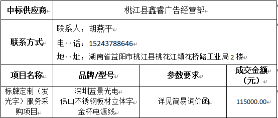 中标(成交)供应商及主要标的信息.png
