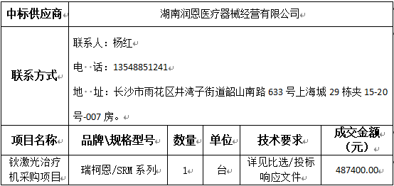 中标（成交）供应商及主要标的信息.png