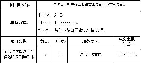 中标(成交)供应商及主要标的信息.png