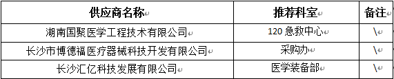 邀请供应商的情况.png