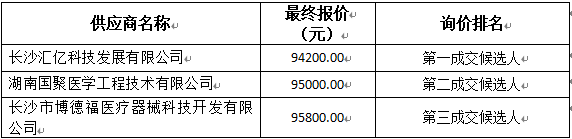 询价情况.png