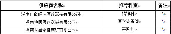 邀请供应商的情况.png
