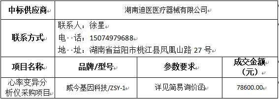 中标(成交)供应商及主要标的信息.png