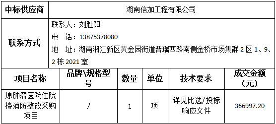 中标(成交)供应商及主要标的信息.png