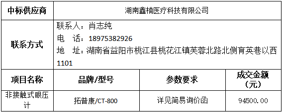 中标(成交)供应商及主要标的信息.png