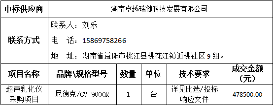 中标(成交)供应商及主要标的信息.png