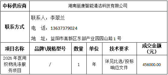 中标(成交)供应商及主要标的信息.png