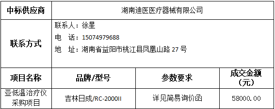 中标(成交)供应商及主要标的信息.png